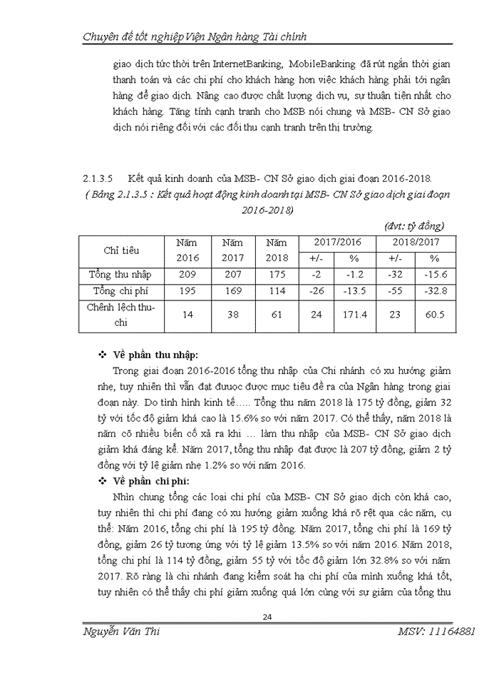 image for page NÂNG CAO CHẤT LƯỢNG DỊCH VỤ THANH TOÁN TẠI NGÂN HÀNG TMCP HÀNG HẢI VIỆT NAM- CHI NHÁNH SỞ GIAO DỊCH