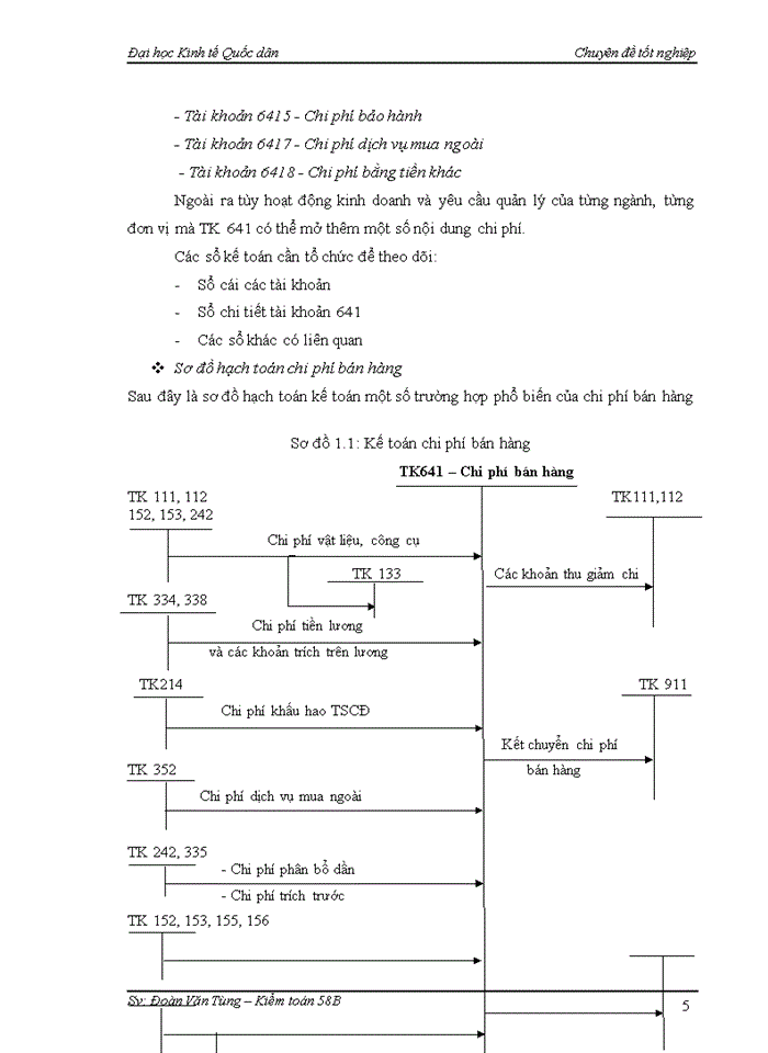 image for page HOÀN THIỆN QUY TRÌNH KIỂM TOÁN KHOẢN MỤC CHI PHÍ BÁN HÀNG TRONG KIỂM TOÁN BÁO CÁO TÀI CHÍNH TẠI CÔNG TY TNHH ERNST YOUNG VIỆT NAM