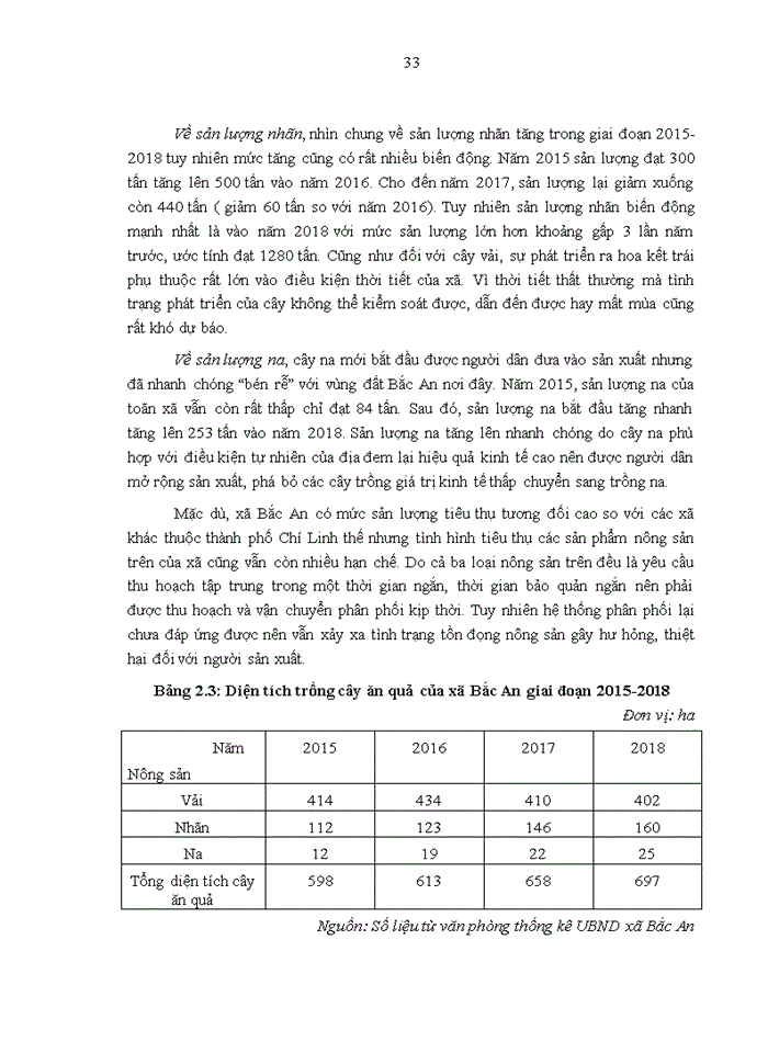 image for page ĐỊNH HƯỚNG PHÁT TRIỂN THỊ TRƯỜNG TIÊU THỤ SẢN PHẨM NÔNG SẢN CỦA XÃ BẮC AN THÀNH PHỐ CHÍ LINH TỈNH HẢI DƯƠNG