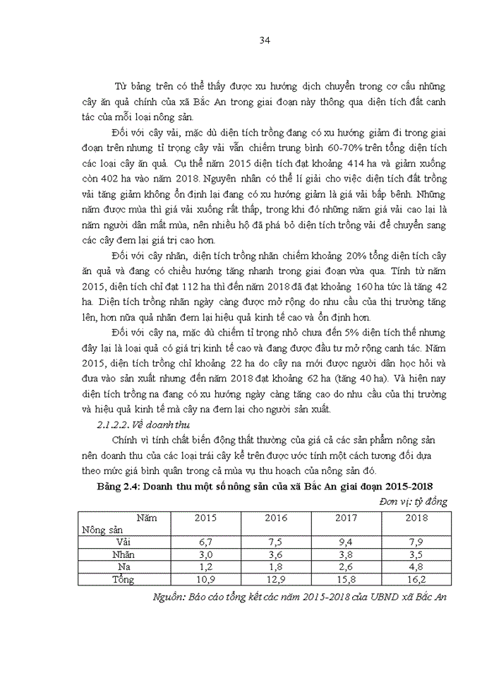 image for page ĐỊNH HƯỚNG PHÁT TRIỂN THỊ TRƯỜNG TIÊU THỤ SẢN PHẨM NÔNG SẢN CỦA XÃ BẮC AN THÀNH PHỐ CHÍ LINH TỈNH HẢI DƯƠNG