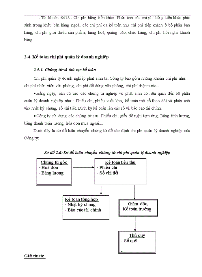 image for page Hoàn thiện kế toán bán hàng và xác định kết quả kinh doanh tại Chi nhánh Nam Đàn - Tổng Công ty Cổ phần Dệt May Hà Nội