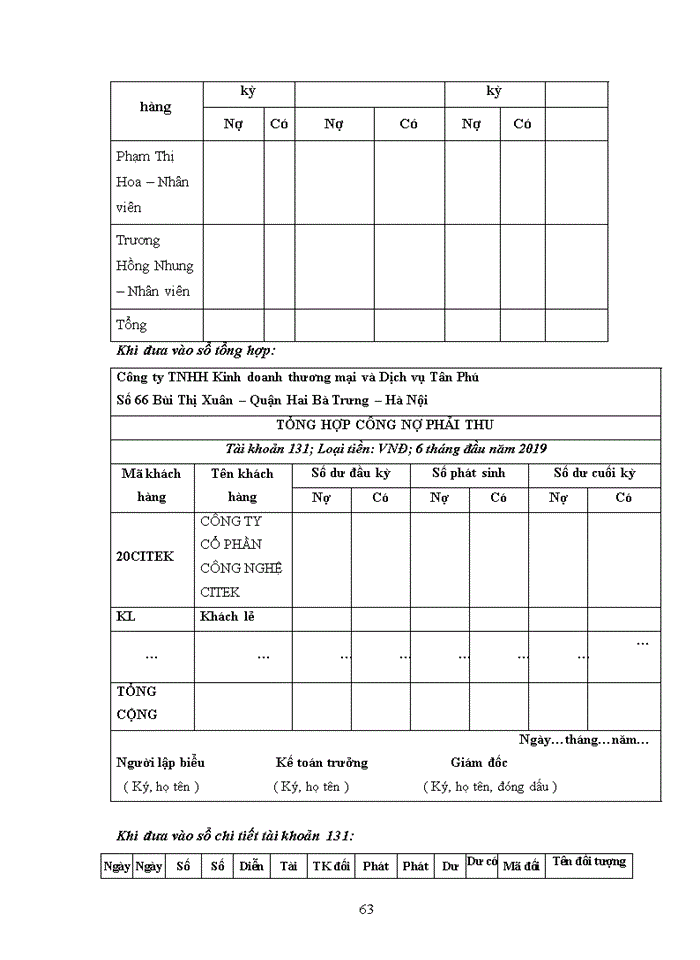 image for page KẾ TOÁN THANH TOÁN VỚI KHÁCH HÀNG TẠI CÔNG TY TNHH KINH DOANH THƯƠNG MẠI VÀ DU LỊCH TÂN PHÚ