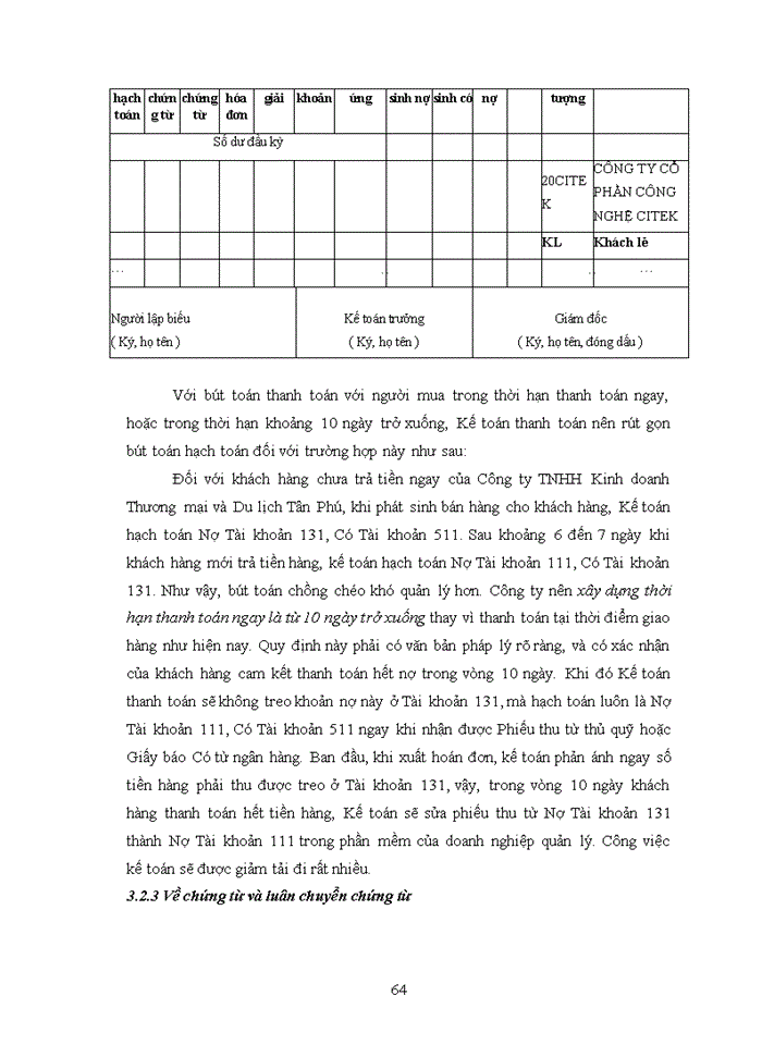 image for page KẾ TOÁN THANH TOÁN VỚI KHÁCH HÀNG TẠI CÔNG TY TNHH KINH DOANH THƯƠNG MẠI VÀ DU LỊCH TÂN PHÚ