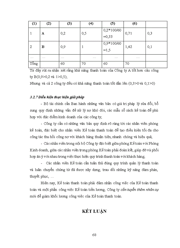 image for page KẾ TOÁN THANH TOÁN VỚI KHÁCH HÀNG TẠI CÔNG TY TNHH KINH DOANH THƯƠNG MẠI VÀ DU LỊCH TÂN PHÚ