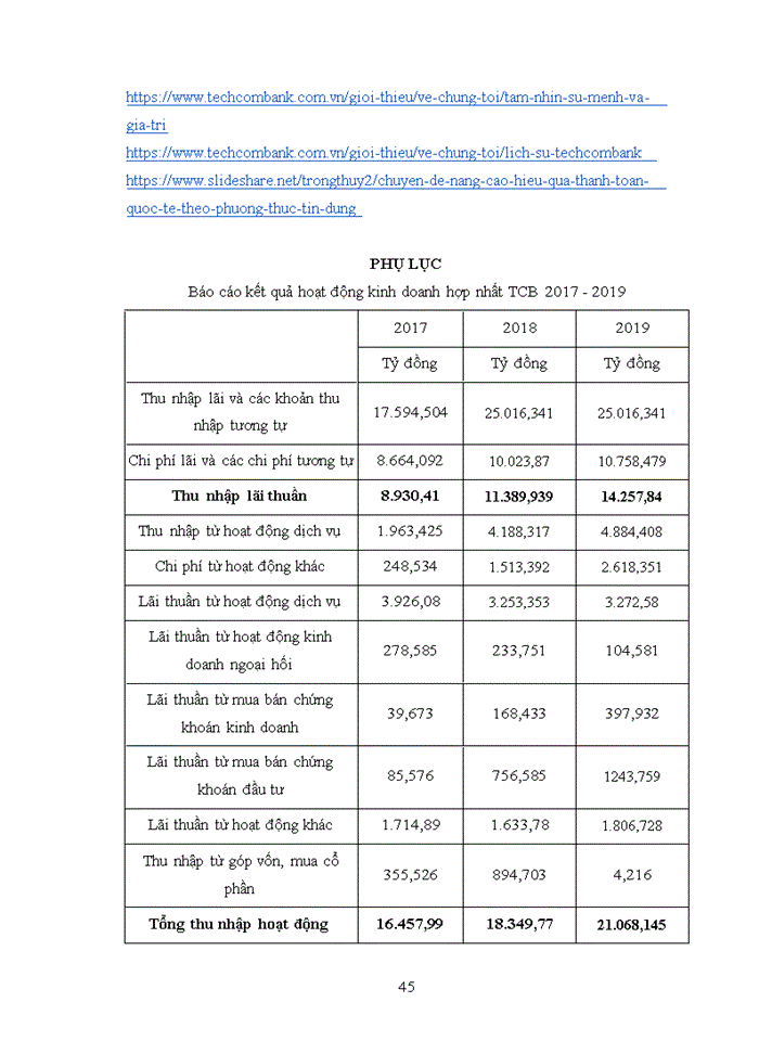 image for page PHÁT TRIỂN HOẠT ĐỘNG THANH TOÁN QUỐC TẾ TẠI HỘI SỞ TRẦN DUY HƯNG NGÂN HÀNG TMCP KỸ THƯƠNG VIỆT NAM TECHCOMBANK