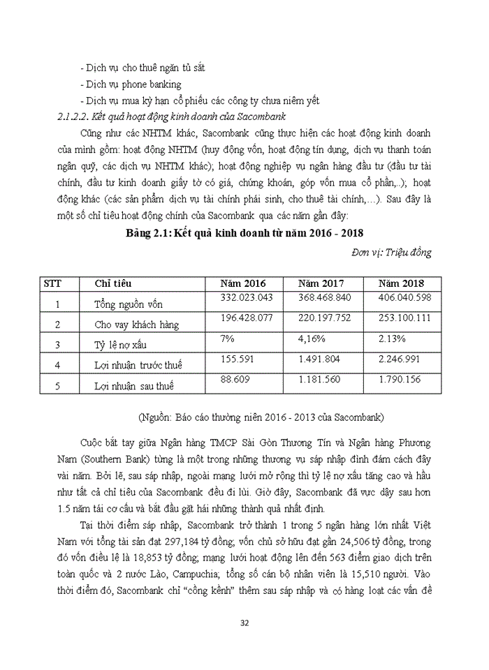 image for page THỰC TRẠNG VỀ ỨNG DỤNG CÔNG CỤ BIGDATA TRONG HOẠT ĐỘNG MARKETING CỦA SACOMBANK