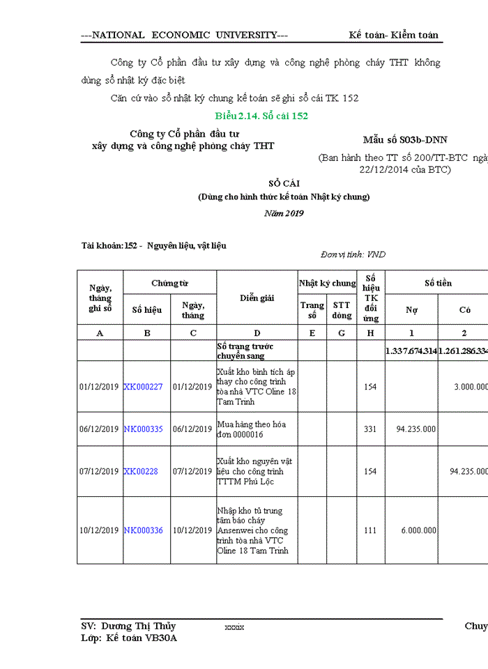 image for page Hoàn thiện kế toán nguyên liệu vật liệu trong ngành thi công lắp đặt hệ thống phòng cháy chữa cháy tại công ty Cổ phần đầu tư xây dựng và công nghệ phòng cháy THT