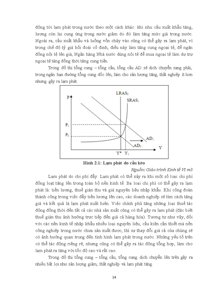 image for page PHÂN TÍCH CÁC NHÂN TỐ ẢNH HƯỞNG ĐẾN LẠM PHÁT VIỆT NAM GIAI ĐOẠN 2010-2019
