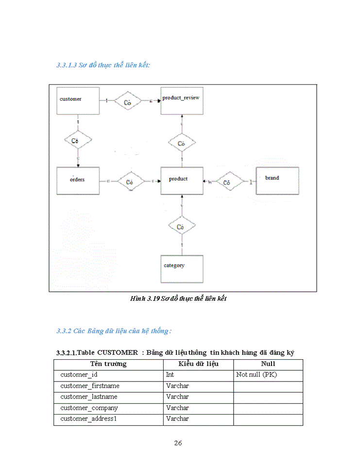 image for page THIẾT KẾ WEBSITE BÁN TRANG SỨC ONLINE