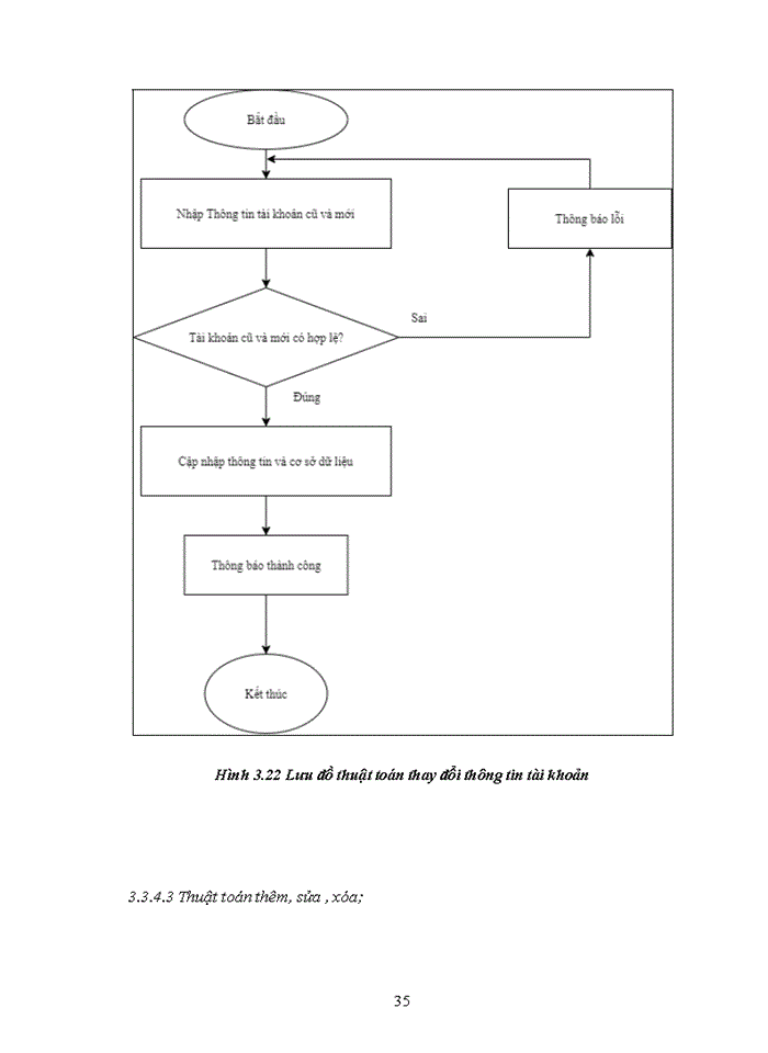 image for page THIẾT KẾ WEBSITE BÁN TRANG SỨC ONLINE