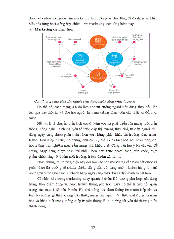 image for page VAI TRÒ CỦA YẾU TỐ KHÁC BIỆT HÓA TRONG HOẠT ĐỘNG MARKETING CỦA DOANH NGHIỆP NGHIÊN CỨU ĐIỂN HÌNH CÁC DOANH NGHIỆP NGÀNH HÀNG TIÊU DÙNG NHANH