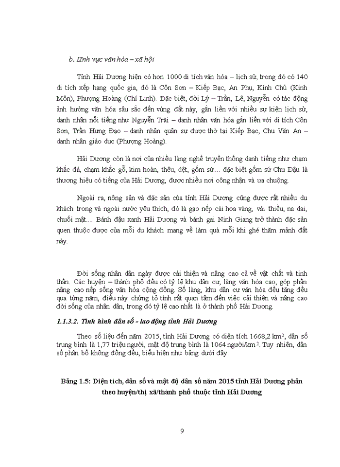 image for page ĐẦU TƯ PHÁT TRIỂN TỈNH HẢI DƯƠNG THỰC TRẠNG VÀ GIẢI PHÁP