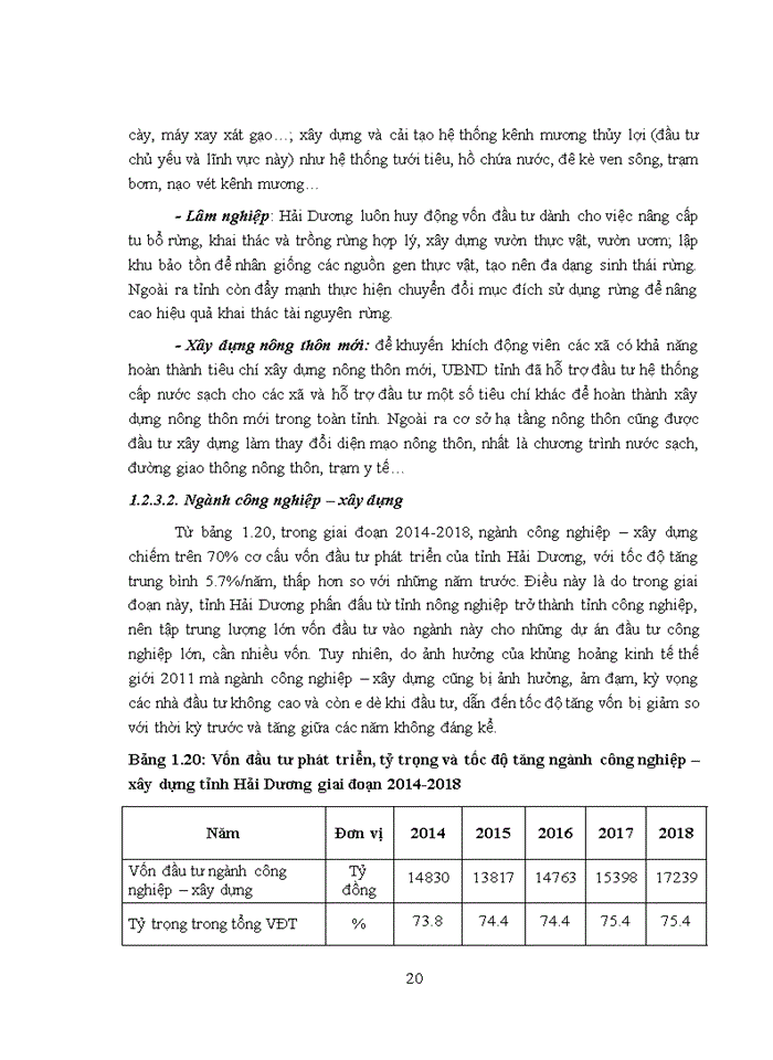 image for page ĐẦU TƯ PHÁT TRIỂN TỈNH HẢI DƯƠNG THỰC TRẠNG VÀ GIẢI PHÁP