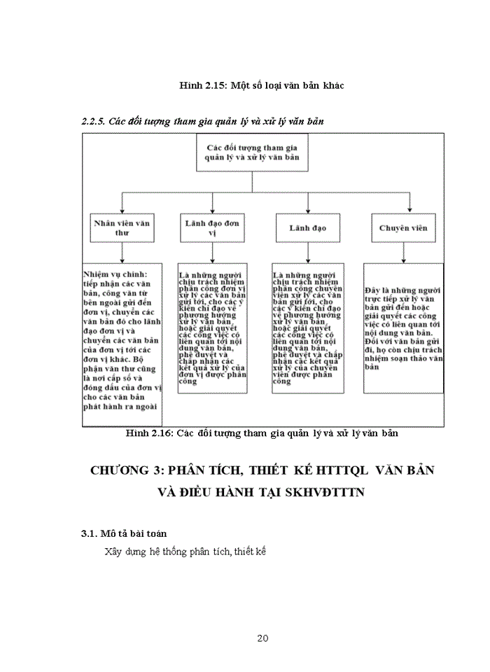 image for page PHÂN TÍCH THIẾT KẾ HỆ THỐNG THÔNG TIN QUẢN LÝ VĂN BẢN VÀ ĐIỀU HÀNH TẠI SỞ KẾ HOẠCH VÀ ĐẦU TƯ TỈNH THÁI NGUYÊN