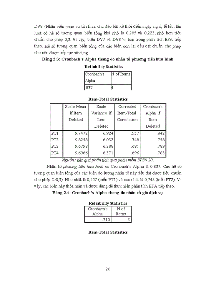 image for page Nâng cao sự hài lòng của khách hàng khi sử dụng dịch vụ giao nhận vận tải tại với Công ty TNHH TM DV Vận tải biển Leedumarin