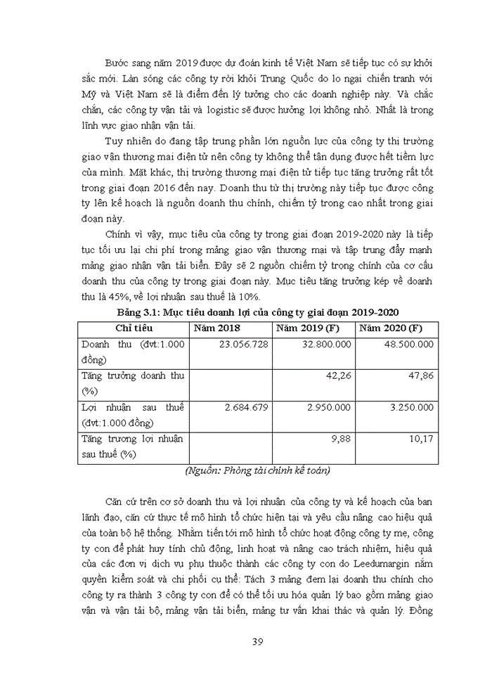 image for page Nâng cao sự hài lòng của khách hàng khi sử dụng dịch vụ giao nhận vận tải tại với Công ty TNHH TM DV Vận tải biển Leedumarin