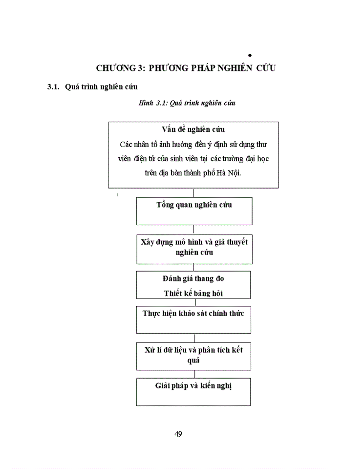 image for page CÁC NHÂN TỐ ẢNH HƯỞNG ĐẾN Ý ĐỊNH SỬ DỤNG THƯ VIỆN ĐIỆN TỬ CỦA SINH VIÊN TẠI CÁC TRƯỜNG ĐẠI HỌC TRÊN ĐỊA BÀN THÀNH PHỐ HÀ NỘI