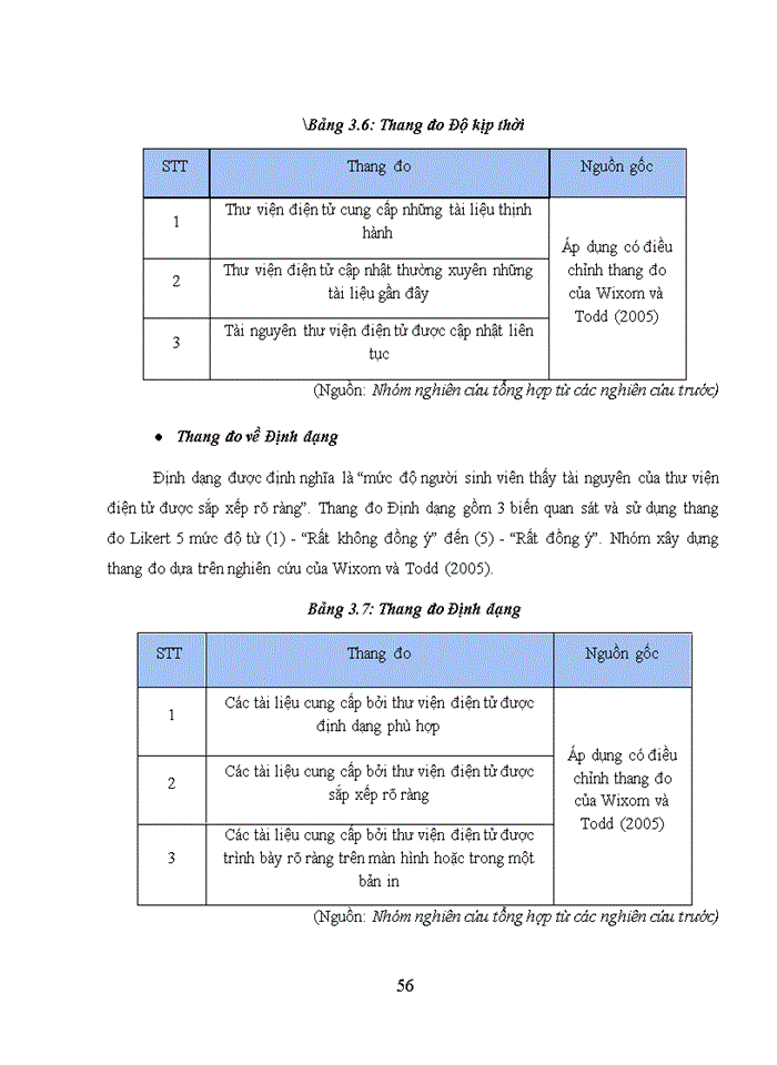 image for page CÁC NHÂN TỐ ẢNH HƯỞNG ĐẾN Ý ĐỊNH SỬ DỤNG THƯ VIỆN ĐIỆN TỬ CỦA SINH VIÊN TẠI CÁC TRƯỜNG ĐẠI HỌC TRÊN ĐỊA BÀN THÀNH PHỐ HÀ NỘI