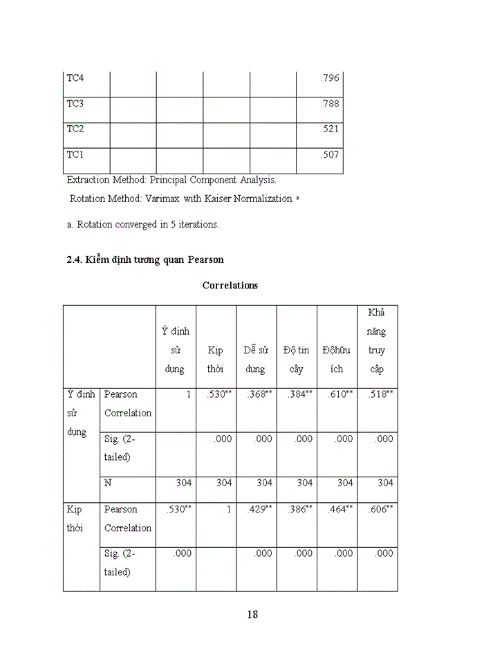 image for page CÁC NHÂN TỐ ẢNH HƯỞNG ĐẾN Ý ĐỊNH SỬ DỤNG THƯ VIỆN ĐIỆN TỬ CỦA SINH VIÊN TẠI CÁC TRƯỜNG ĐẠI HỌC TRÊN ĐỊA BÀN THÀNH PHỐ HÀ NỘI
