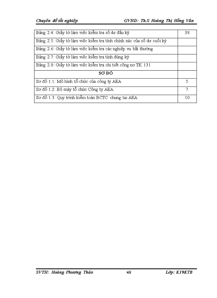 image for page HOÀN THIỆN KIỂM TOÁN KHOẢN MỤC NỢ PHẢI THU KHÁCH HÀNG TRONG KIỂM TOÁN BÁO CÁO TÀI CHÍNH TẠI CÔNG TY TNHH KIỂM TOÁN ĐÔNG Á