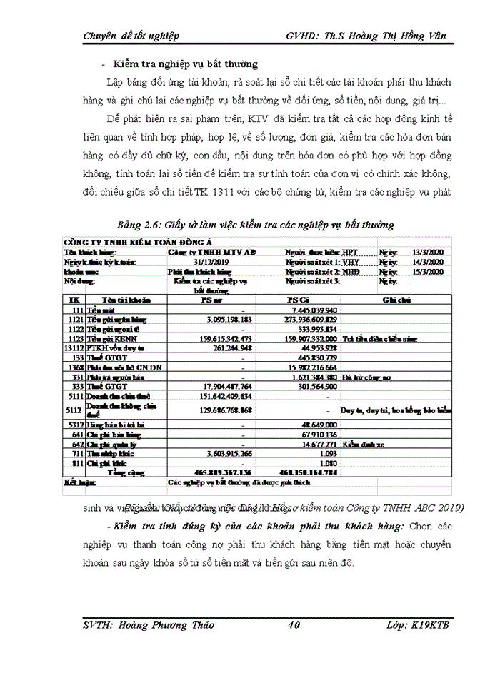 image for page HOÀN THIỆN KIỂM TOÁN KHOẢN MỤC NỢ PHẢI THU KHÁCH HÀNG TRONG KIỂM TOÁN BÁO CÁO TÀI CHÍNH TẠI CÔNG TY TNHH KIỂM TOÁN ĐÔNG Á
