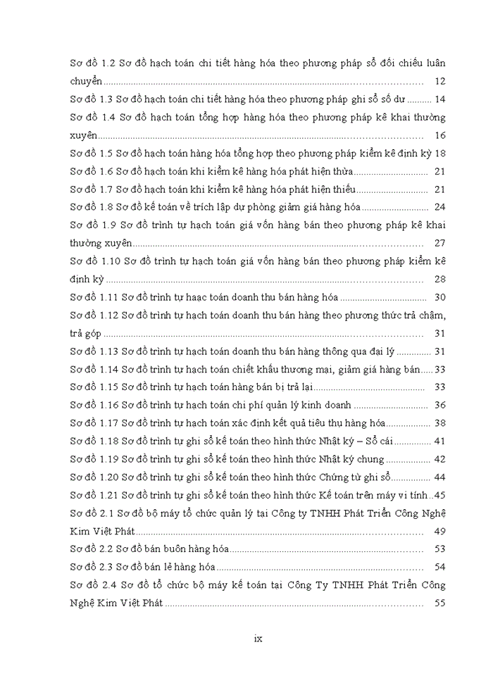 image for page Kế toán hàng hóa tiêu thụ và xác định kết quả tiêu thụ hàng hóa tại công ty TNHH PHÁT TRIỂN CÔNG NGHỆ KIM VIỆT PHÁT