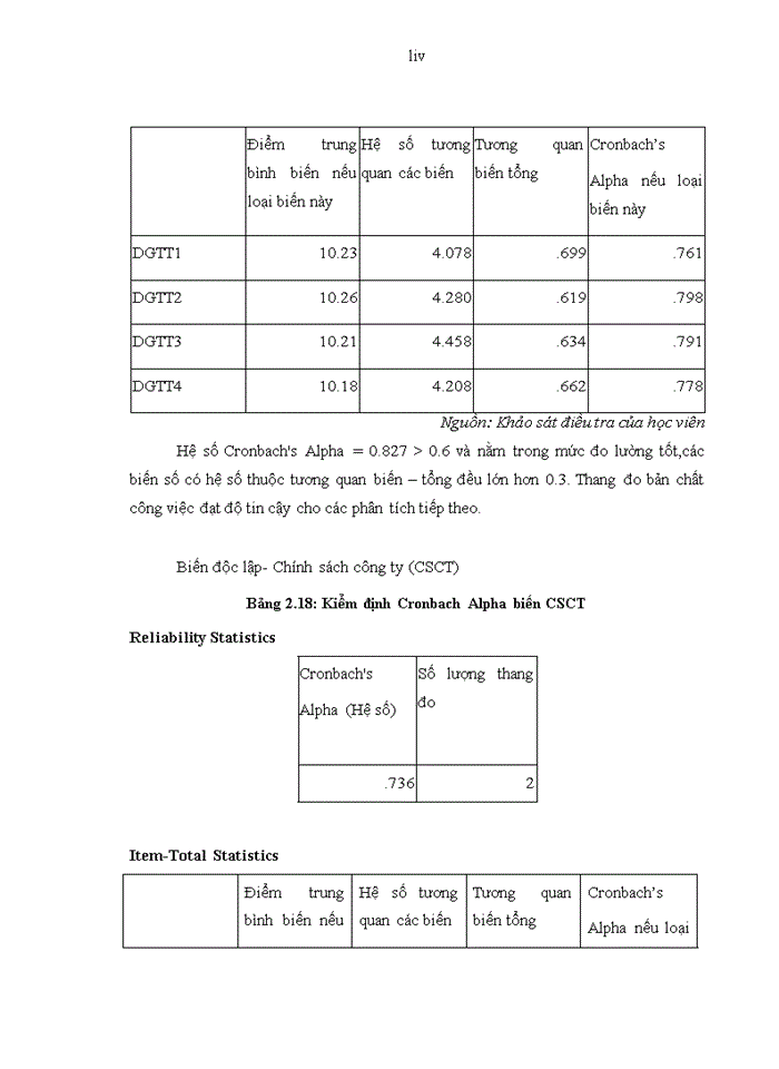 image for page ThS Tạo động lực làm việc cho nhân viên khối du lịch lữ hành tại Công ty Cổ phần Đầu tư thương mại Dịch vụ Du lịch Quốc tế xanh