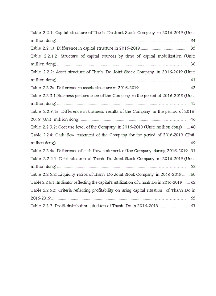 SOLUTIONS TO IMPROVE THE FINANCIAL SITUATION OF THANH DO JOINT STOCK COMPANY