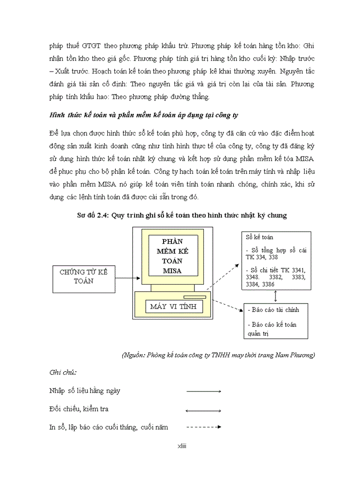 image for page CÁC GIẢI PHÁP HOÀN THIỆN KẾ TOÁN TIỀN LƯƠNG VÀ CÁC KHOẢN TRÍCH THEO LƯƠNG TẠI CÔNG TY TNHH MAY THỜI TRANG NAM PHƯƠNG