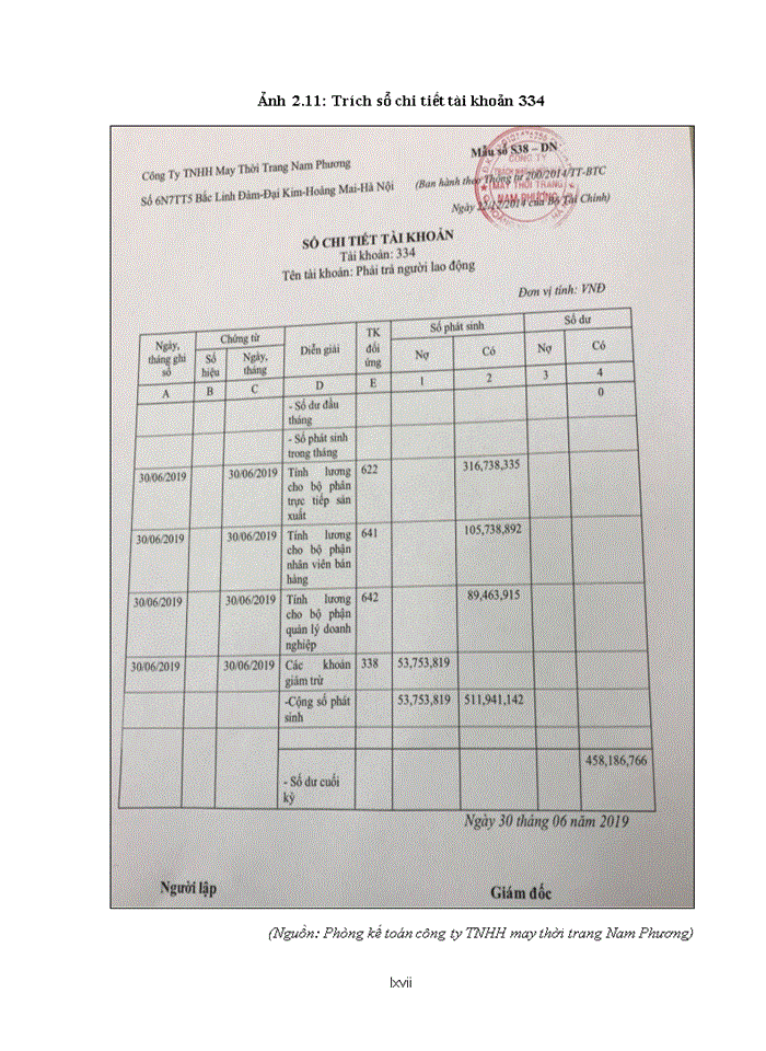 image for page CÁC GIẢI PHÁP HOÀN THIỆN KẾ TOÁN TIỀN LƯƠNG VÀ CÁC KHOẢN TRÍCH THEO LƯƠNG TẠI CÔNG TY TNHH MAY THỜI TRANG NAM PHƯƠNG