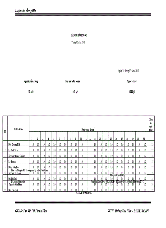 image for page KẾ TOÁN TIỀN LƯƠNG VÀ CÁC KHOẢN TRÍCH THEO LƯƠNG TẠI CÔNG TY CỔ PHẦN THƯƠNG MẠI KỸ NGHỆ VIETGREEN