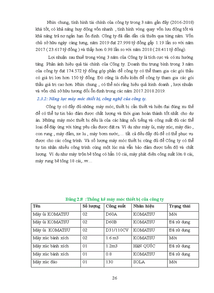 image for page Nâng cao năng lực đấu thầu của Công ty Cổ phần xây dựng 31 5
