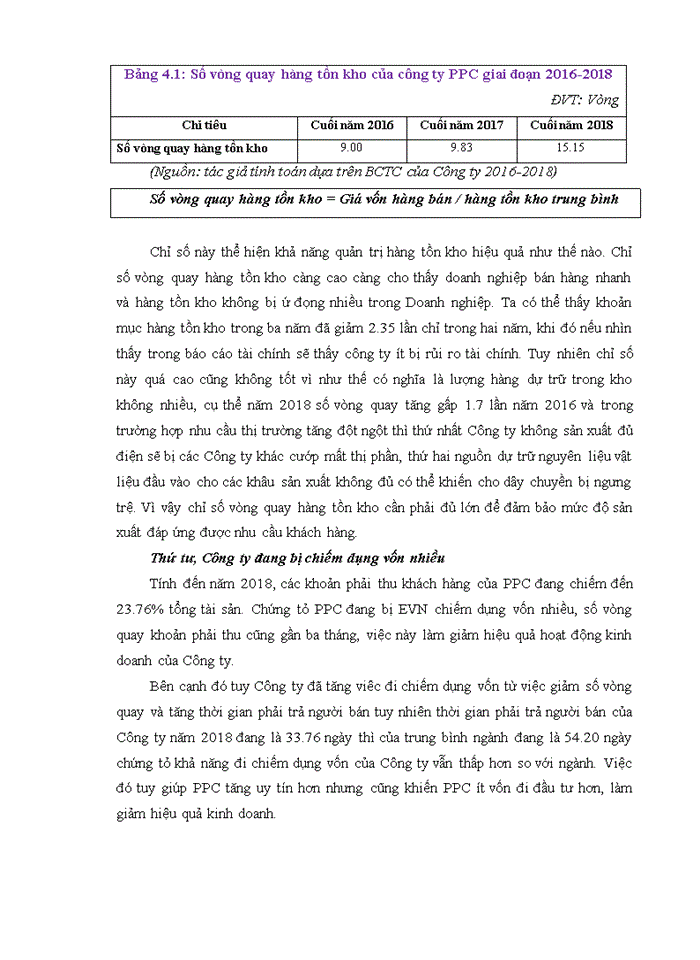 image for page PHÂN TÍCH BÁO CÁO TÀI CHÍNH CÔNG TY CỔ PHẦN NHIỆT ĐIỆN PHẢ LẠI