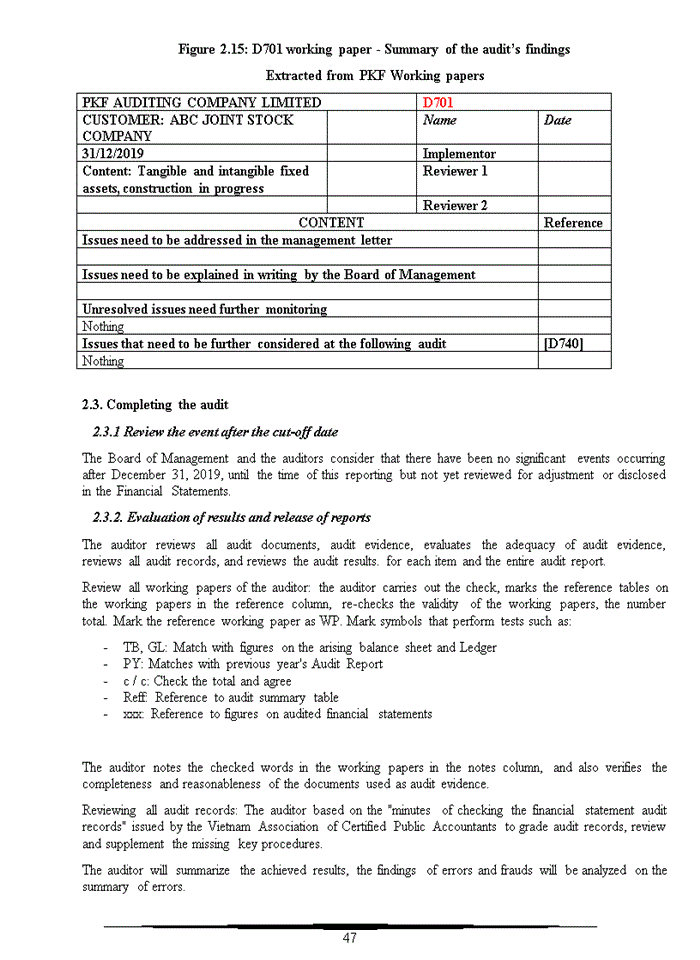 image for page CHARACTERISTICS OF AUDIT OF FIXED ASSETS IN FINANCIAL AUDITS CONDUCTED BY PKF AUDITING COMPANY LIMITED