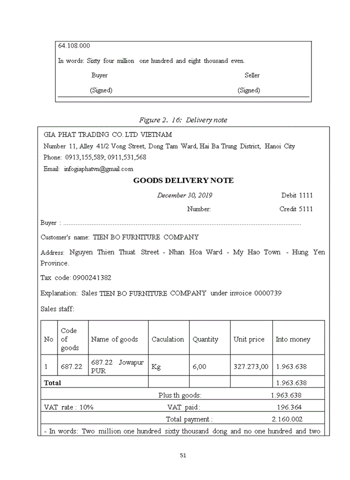 image for page ACCOUNTING PROCEDURES FOR SALES AT GIA PHAT VIETNAM TRADING CO LTD
