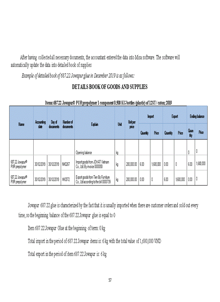 image for page ACCOUNTING PROCEDURES FOR SALES AT GIA PHAT VIETNAM TRADING CO LTD