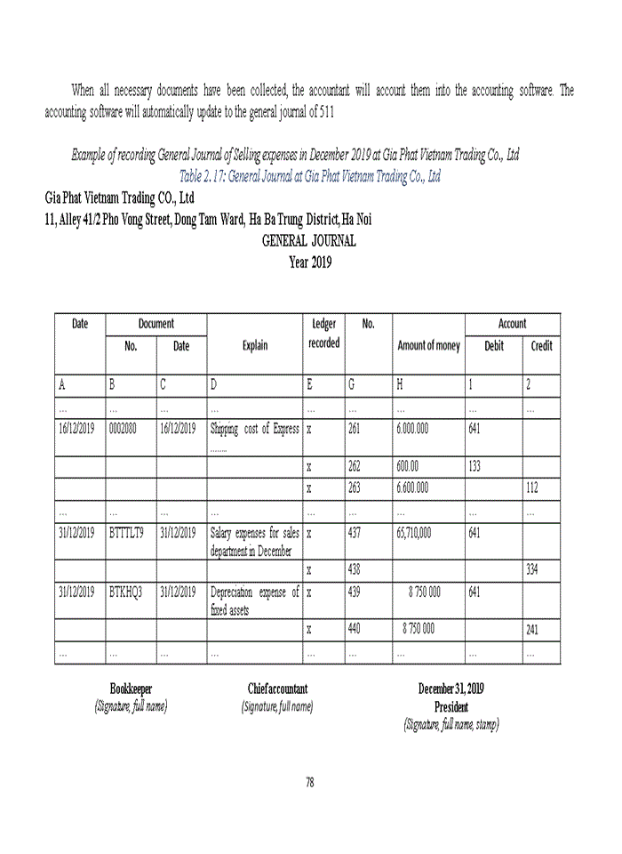 image for page ACCOUNTING PROCEDURES FOR SALES AT GIA PHAT VIETNAM TRADING CO LTD