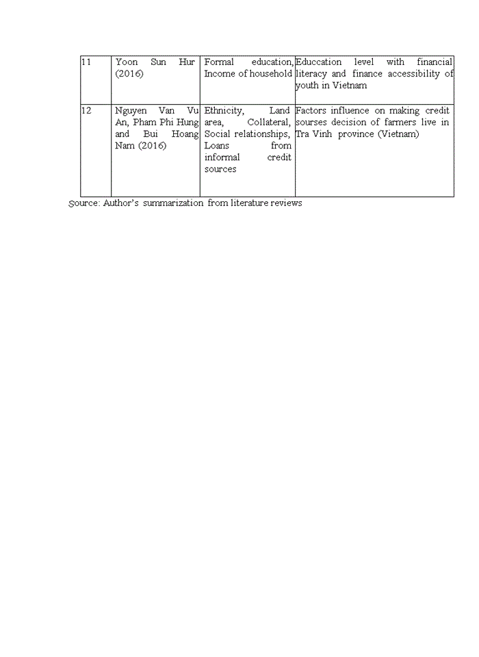 image for page LITERATURE REVIEW