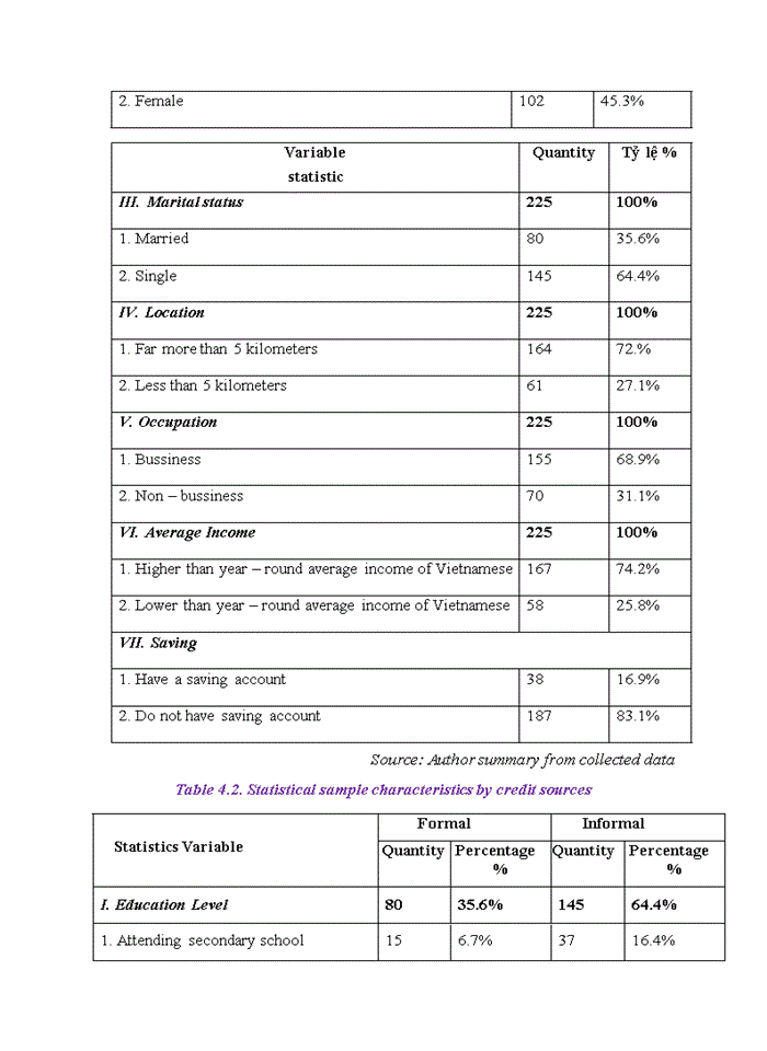 image for page LITERATURE REVIEW