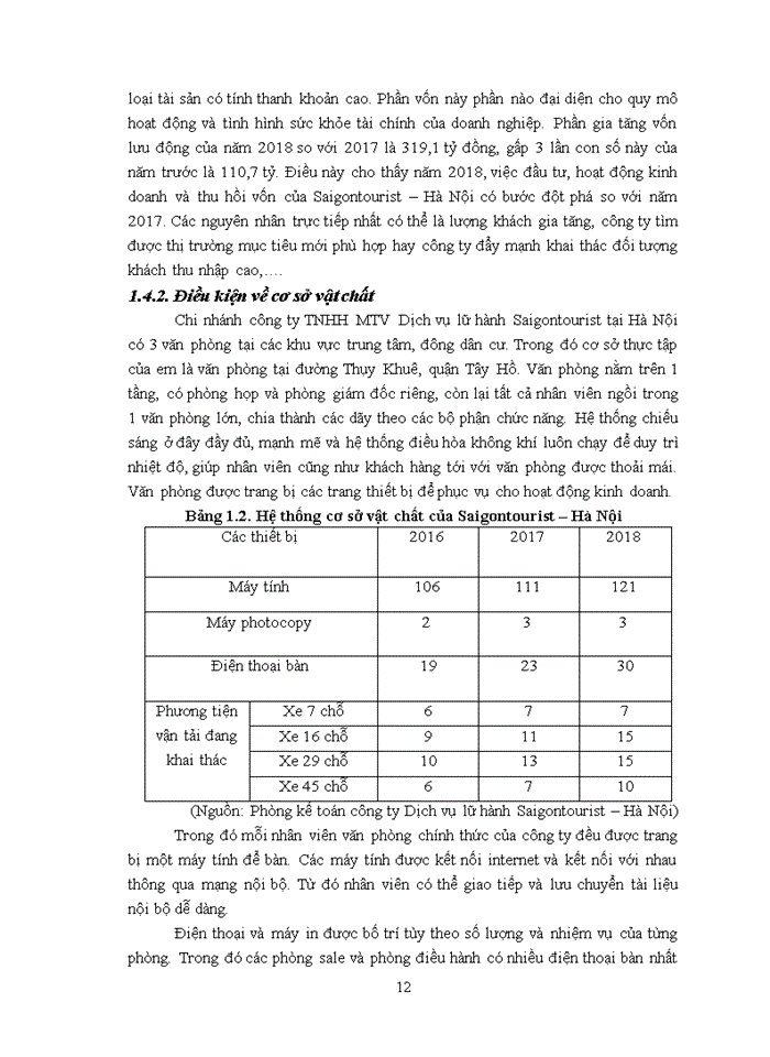 image for page XÂY DỰNG SẢN PHẨM DU LỊCH TÂM LINH CHO CÔNG TY TNHH MTV DỊCH VỤ LỮ HÀNH SAIGONTOURIST CHI NHÁNH HÀ NỘI