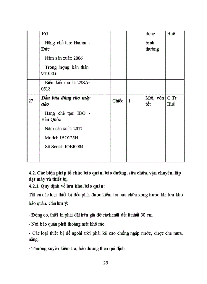 image for page Công Ty Cổ Phần Xây Dựng Công Nghiệp