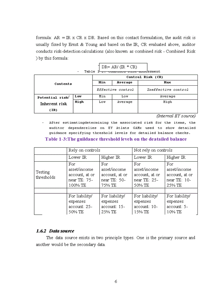 image for page The auditing process of payroll and personnel cycle in manufacturing companies implemented by Ernst and Young company