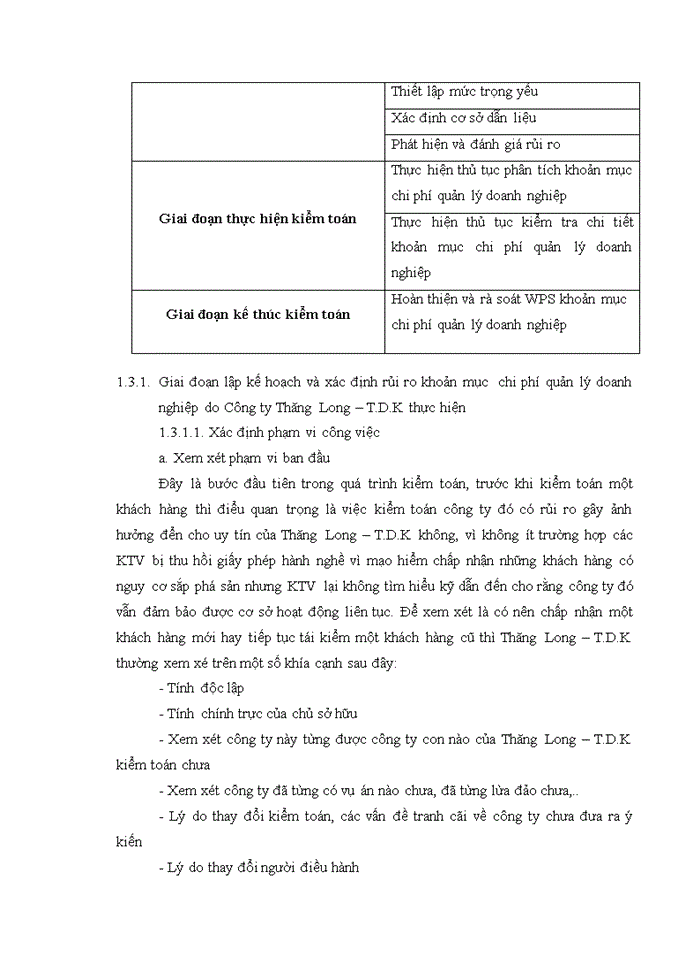 image for page Vận dụng quy trình kiểm toán vào kiểm toán khoản mục chi phí quản lý doanh nghiệp trong kiểm toán báo cáo tài chính do Công ty TNHH Kiểm toán và Định giá Thăng Long T D K Chi nhánh Hà Thành thực hiện