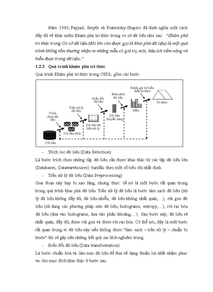 image for page TÌM HIỂU VỀ KĨ THUẬT PHÂN CỤM