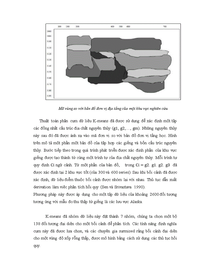 image for page TÌM HIỂU VỀ KĨ THUẬT PHÂN CỤM