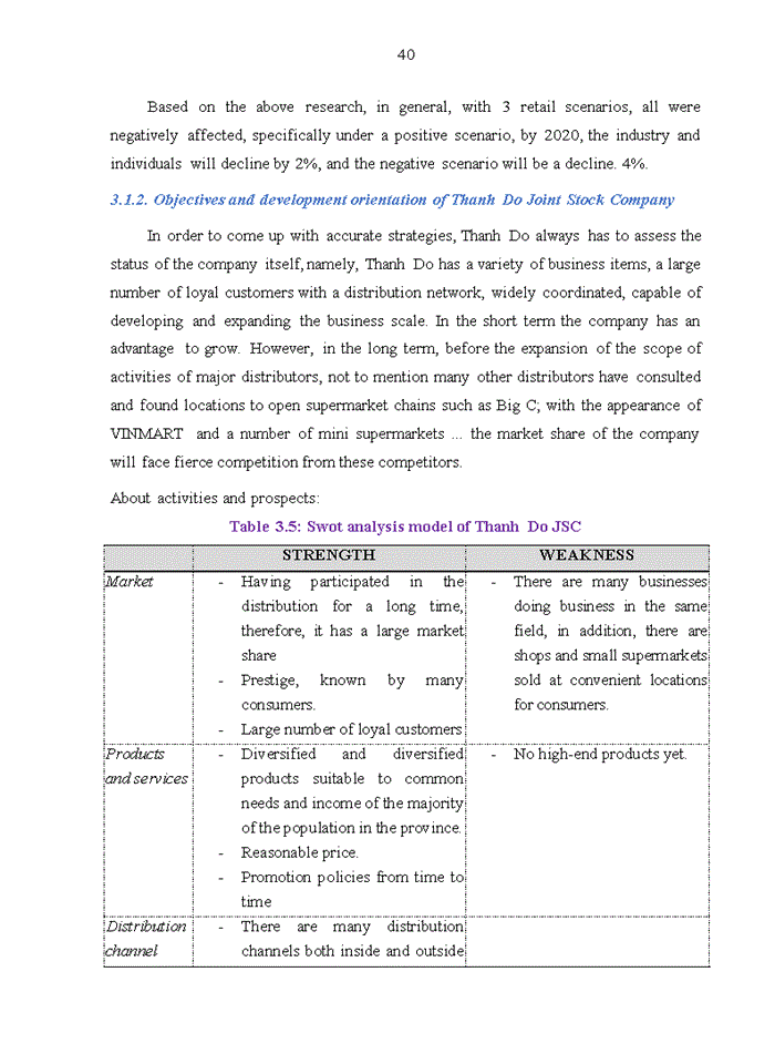 image for page FINANCIAL SITUATION OF THANH DO JOINT STOCK COMPANY