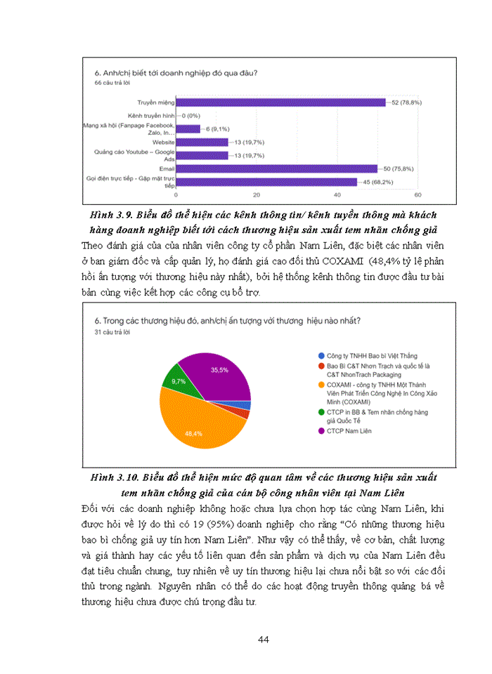 image for page HOẠCH ĐỊNH CHIẾN LƯỢC PHÁT TRIỂN THƯƠNG HIỆU CHO CÔNG TY CỔ PHẦN NAM LIÊN TRONG BỐI CẢNH CUỘC CÁCH MẠNG CÔNG NGHIỆP 4 0 Ở VIỆT NAM