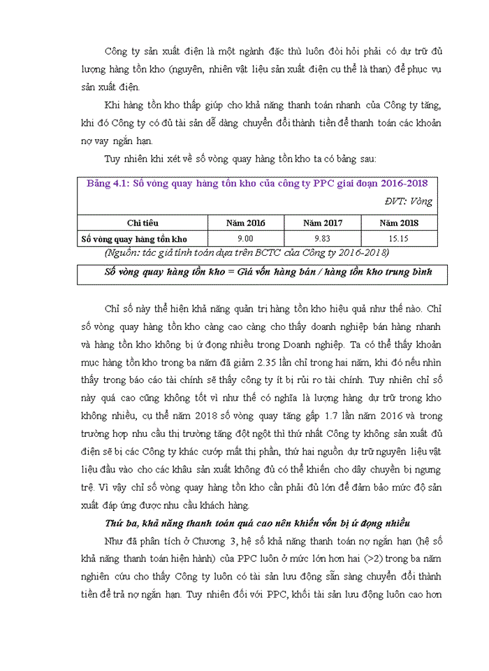 image for page THS PHÂN TÍCH BÁO CÁO TÀI CHÍNH CỦA CÔNG TY CỔ PHẦN NHIỆT ĐIỆN PHẢ LẠI