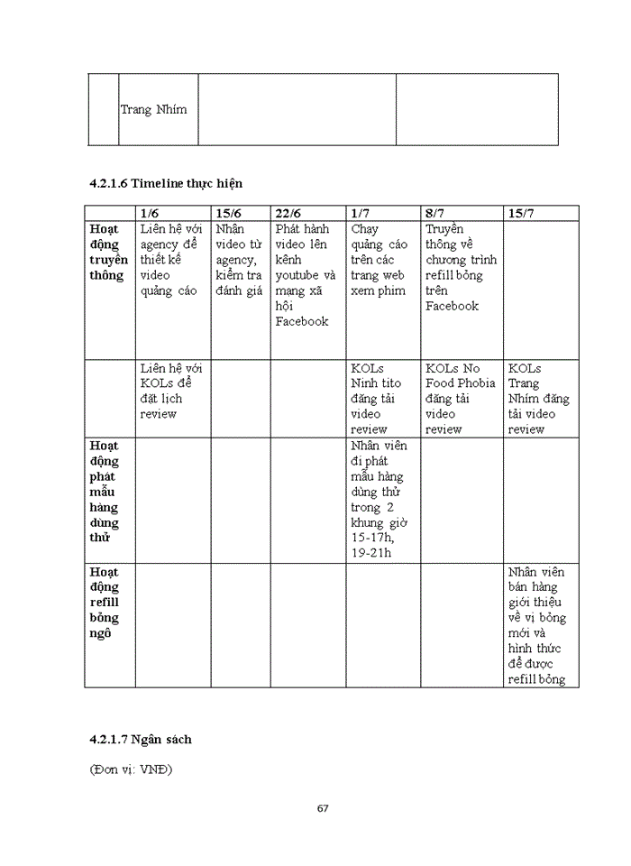 image for page PHÂN TÍCH THỰC TRẠNG HOẠT ĐỘNG XÚC TIẾN BÁN CỦA CÔNG TY CJ CGV - CỤM RẠP CHIỀU PHIM CGV MIPEC TOWER