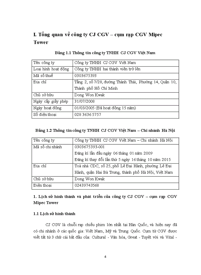 image for page Báo cáo CÔNG TY CJ CGV VIỆT NAM - CỤM RẠP CHIẾU PHIM CGV MIPEC TOWER